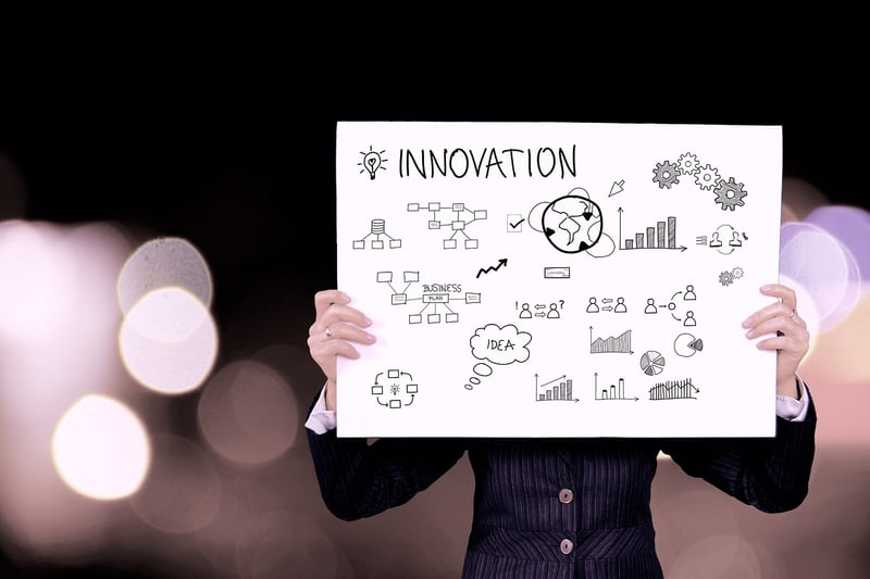 Sector and Competitor Analysis